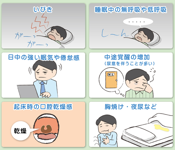 睡眠時無呼吸症候群の主な症状